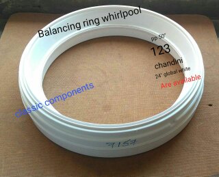 Balance Ring 123 Wpool FA